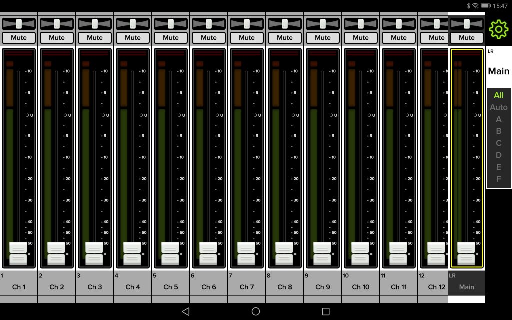 Master Fader » Mackie Japan News