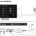 Mackie配信用デジタルミキサー「DLZ Creator」NDIネットワークプロトコルに対応